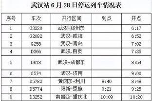 利略：很高兴能继续获胜，赛前、赛中以及赛后瓜帅都在与我们沟通